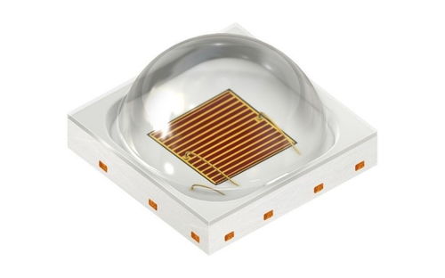 艾邁斯歐司朗發布全新高功率植物照明LED 非凡能效驅動現代農業轉型升級